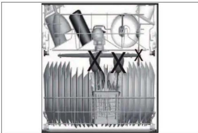 BERTAZZONI DW60S3UDXDP - NOTE - 3