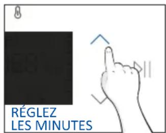 RÉGLEZ LES MINUTES