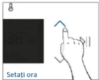 HAIER H6 ID46G5YTB - PRIMA UTILIZARE - 6