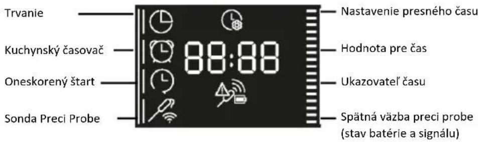 HAIER H6 ID46G5YTB - PONUKA FUNKCIÍ - 1