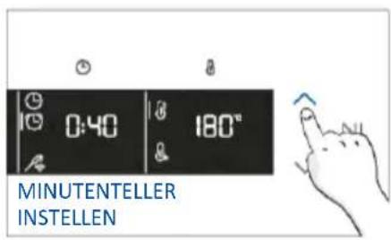 HAIER H6 ID46G5YTB - FUNCTIEMENU - 5