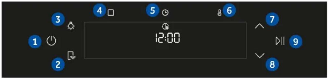 HAIER H6 ID46G5YTB - BEDIENFELD - 1