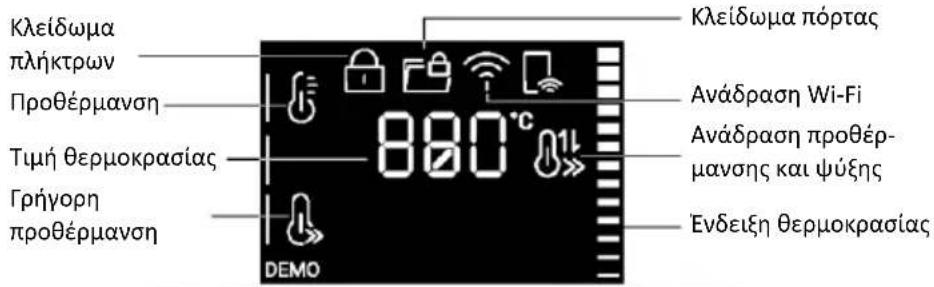 HAIER H6 ID46G5YTB - ΜΕΝΟΥ ΛΕΙΤΟΥΡΓΙΩΝ - 7