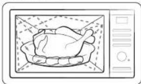 SAMSUNG MS32DE4504AT - How a microwave oven works - 1