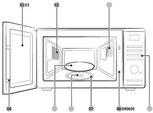 SAMSUNG MS32DE4504AT - Manutenzione dopo un lungo periodo di inutilizzo - 1