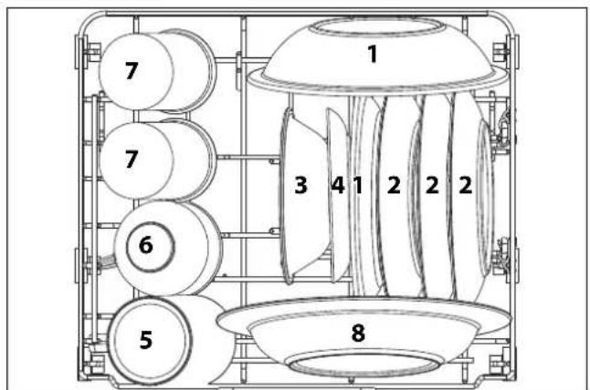 MEDION MD 37763 - Ejemplode carega de vajilla - 2
