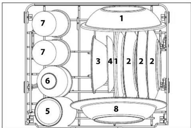 MEDION MD 37763 - Beladebeispiel Geschirr - 2