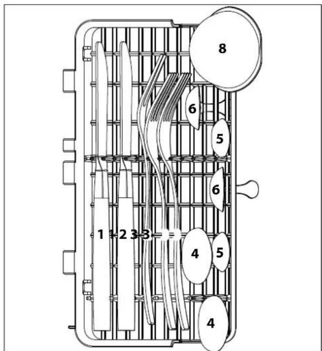 MEDION MD 37763 - Inruimvoorbeeld voor bestek - 1