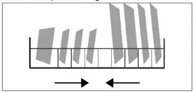 MEDION MD 37763 - Exemple de chargement de la vaisse - 1