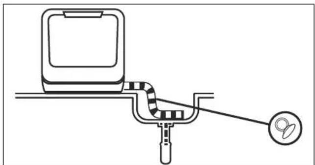 MEDION MD 37763 - Schlauch in ein Waschbecken/Behälter leiten - 1