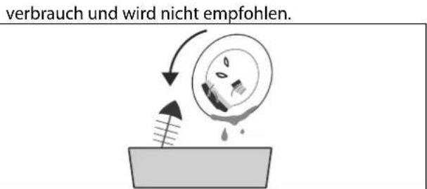 MEDION MD 37763 - Allgemeines/Hinweise zum Energiesparen - 1