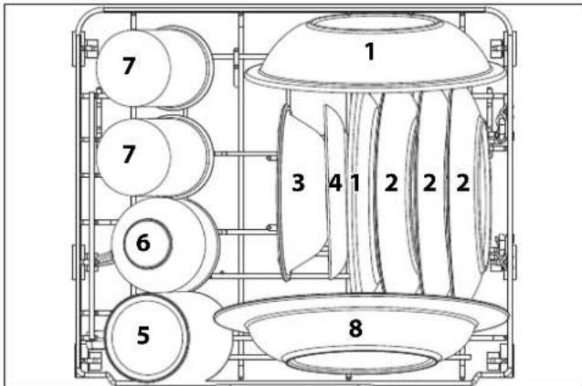 MEDION MD 37763 - Dish loading example - 2
