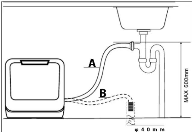 MEDION MD 37763 - Collegamento del tubo fl essibile al sifone di un lavandino - 1