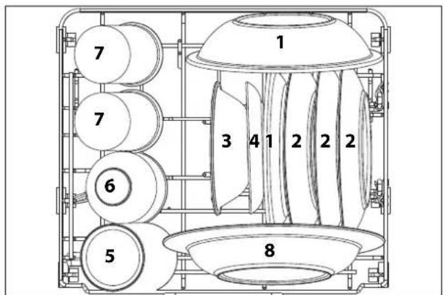 MEDION MD 37763 - Esempio dicaricamento delle stoviglie - 2