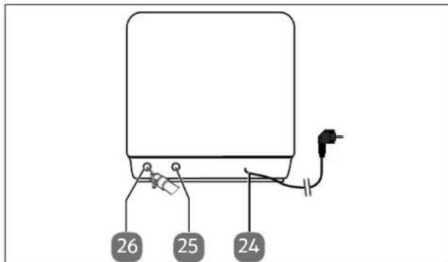 MEDION MD 37763 - Erstickungsgefahr! - 4