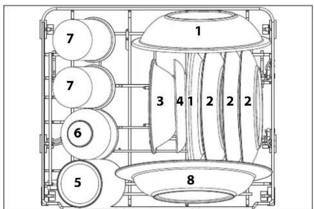 MEDION MD 37763 - Exemple de chargement de la vaisse - 2
