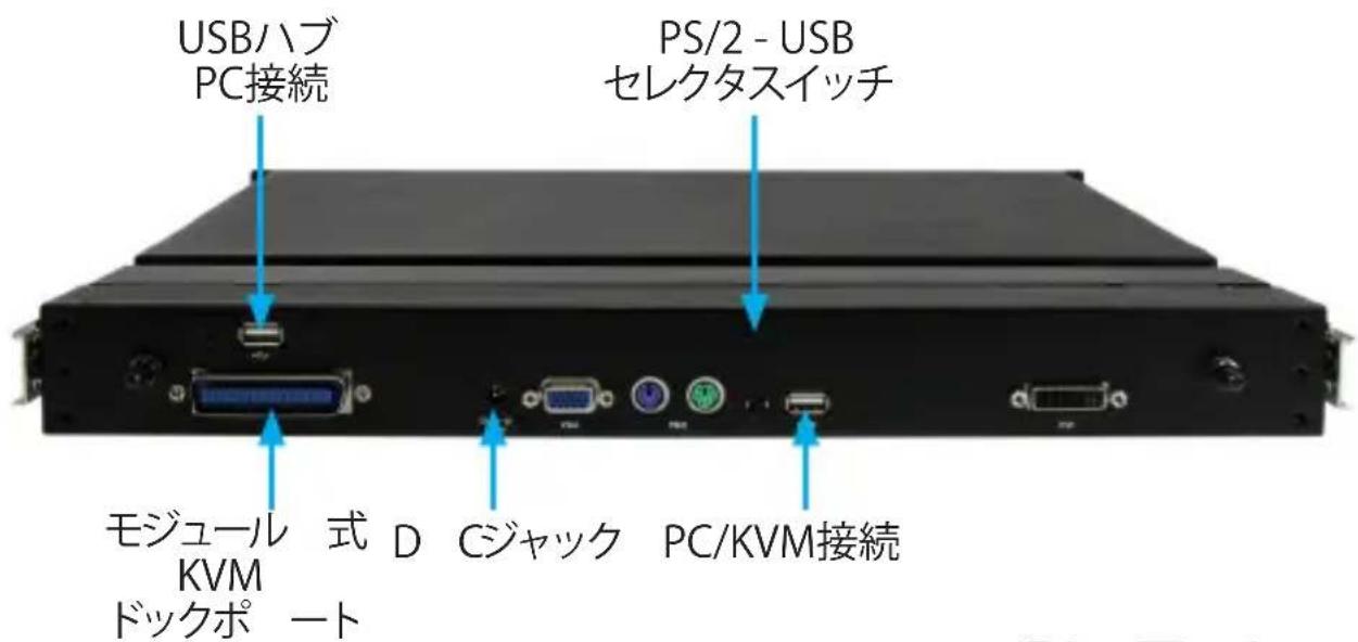 StarTech.com RACKCONS17HD - リアビュー - 1