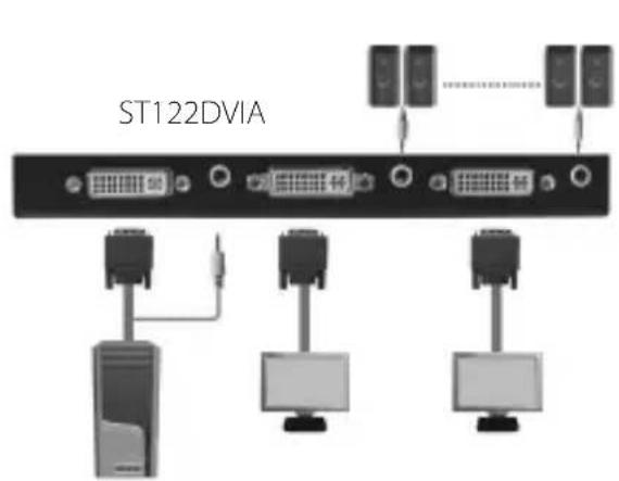StarTech.com ST124DVIA - Installation du Matériel - 1