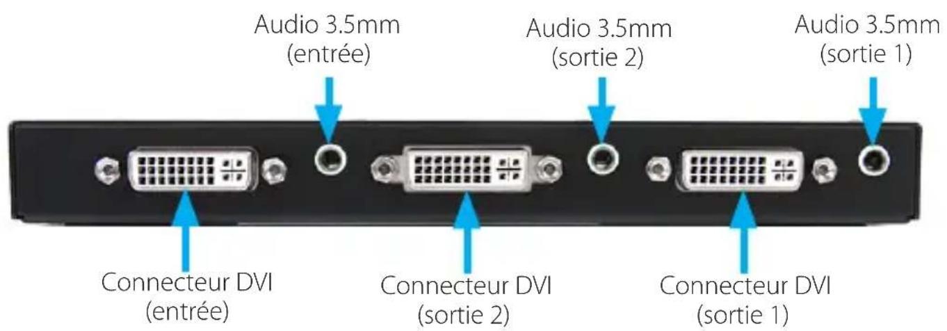 StarTech.com ST124DVIA - Vue Arrière - ST122DVIA - 1
