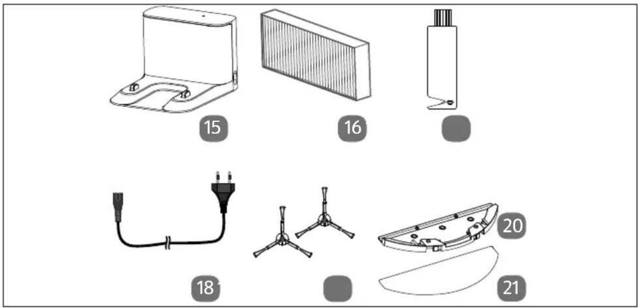 MEDION X41 SW - Appliance overview - 5