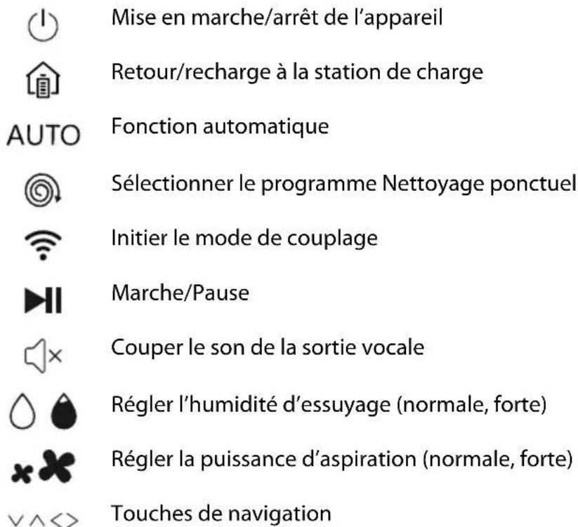 Mise en marche/arrêt de l'appareil Retour/recharge à la station de charge Fonction automatique Sélectionner le programme Nettoyage ponctuel Initier le mode de couplage Marche/Pause Couper le son de la sortie vocale Régler l'humidité d'essuyage (normale, forte) Régler la puissance d'aspiration (normale, forte) Touches de navigation