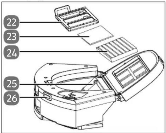 MEDION X41 SW - Appliance overview - 6