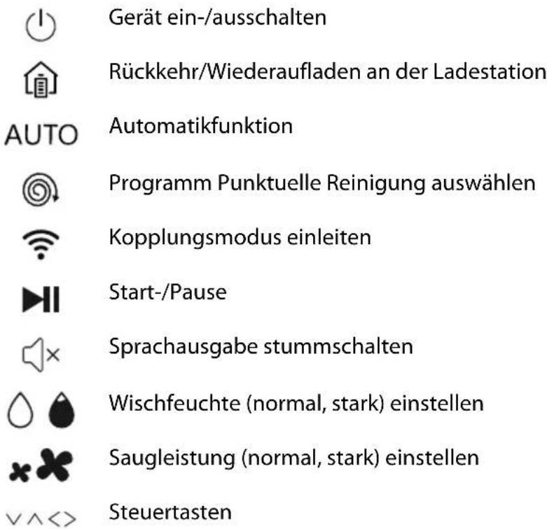 MEDION X41 SW - Geräteübersicht - 4