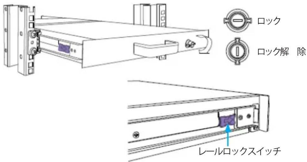 StarTech.com RKCONS17HD - CONSON-ULの取り付た - 2