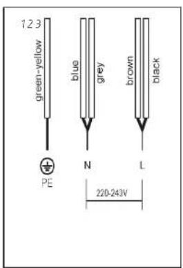 CECOTEC Bolero Squad V 4001 - COPYRIGHT - 4