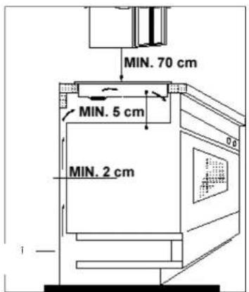 CECOTEC Bolero Squad V 4001 - PROBLEEMOPLOSSING - 4