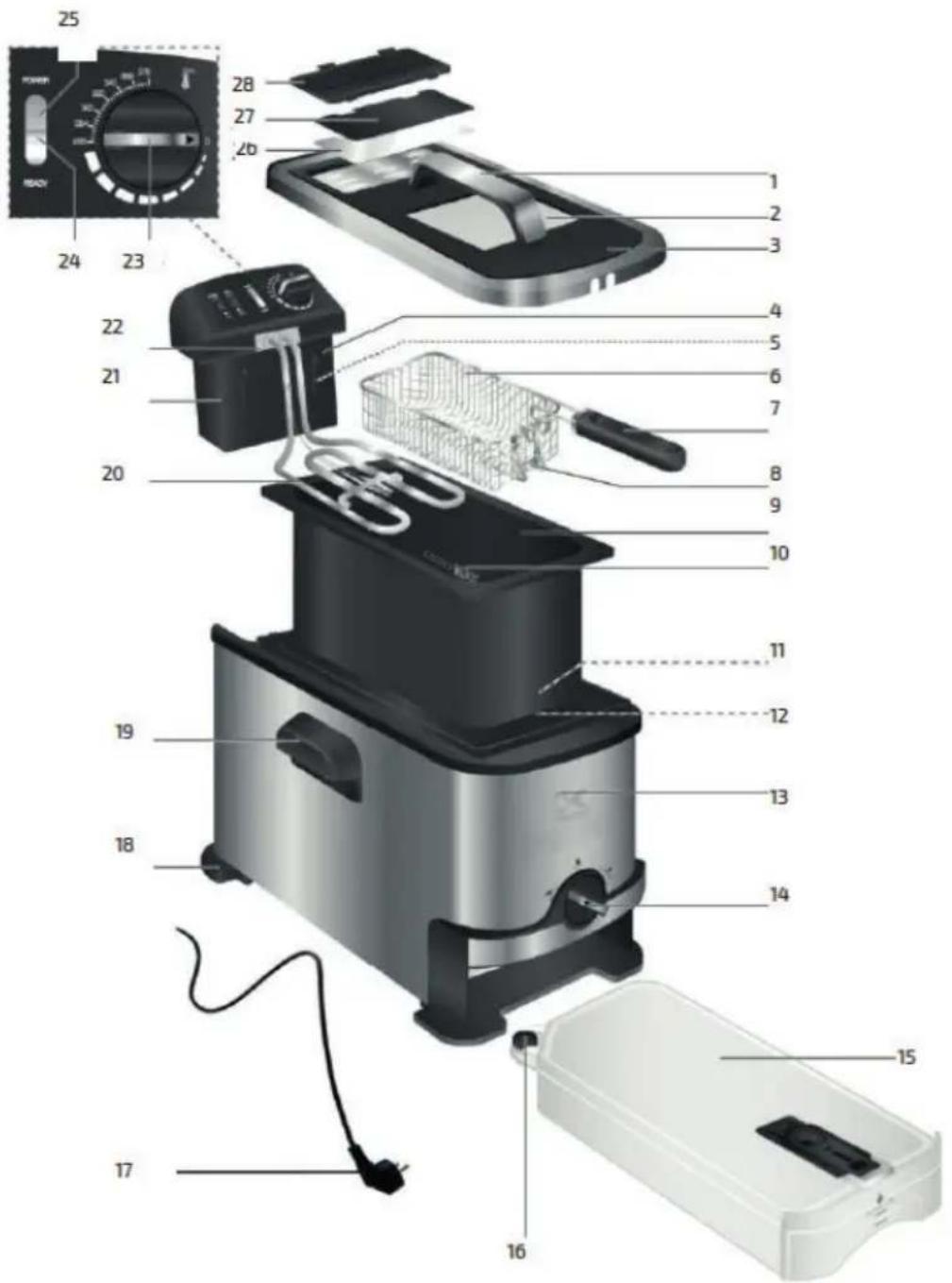 CECOTEC CleanFry 3000 ProFilter - COPYRIGHT - 1