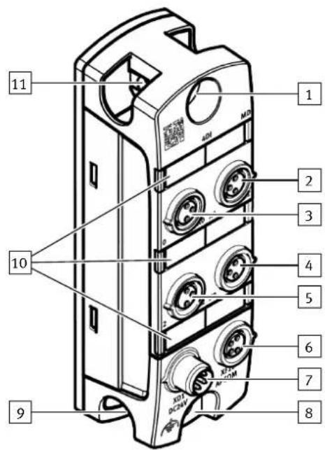 Festo CPX-AP-I-4DI-M8-3P - Structure du produit - 1