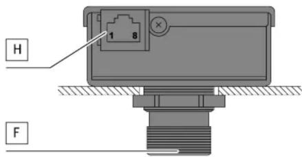 Festo CAMI-C - Brochage - 1