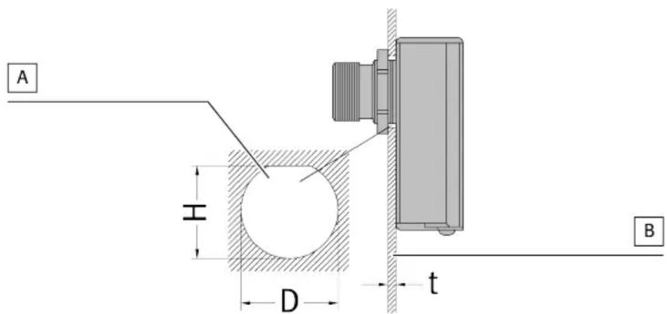 Festo CAMI-C - Préparation - 1