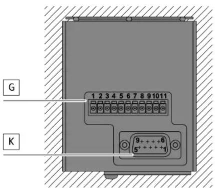 Festo CAMI-C - Brochage - 3