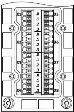 Festo CPX-2ZE2DA - Diagnostic - 2
