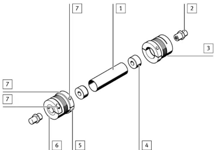 Festo KSK-185 - Éléments de commande et raccordements - 1