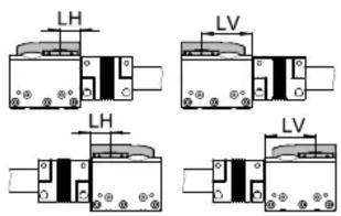 Festo KSK-185 - Les soufflets métalliques endommagés des accouplements peuvent entraîner une défaillance de la synchronisation des axes. - 5