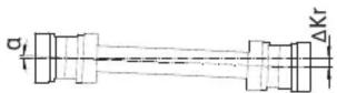 Festo KSK-185 - Les soufflets métalliques endommagés des accouplements peuvent entraîner une défaillance de la synchronisation des axes. - 3