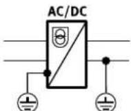 Festo EHMD-40-RE-GP - Potentiel de référence sûr sur l'alimentation électrique du régulateur de servo-entraînement - 1