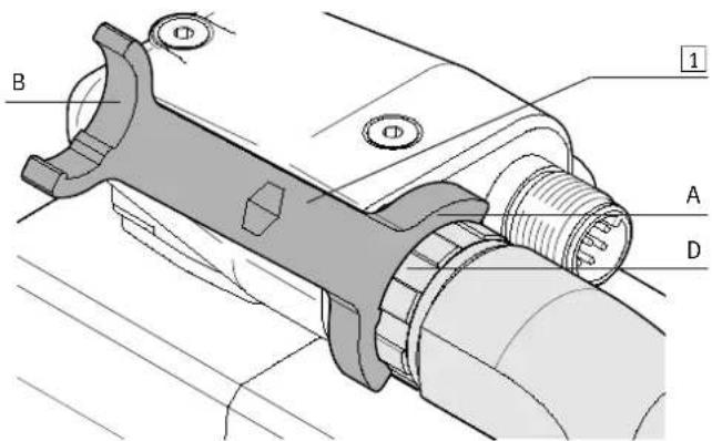 Festo EADT-S-M2 - Usage - 1