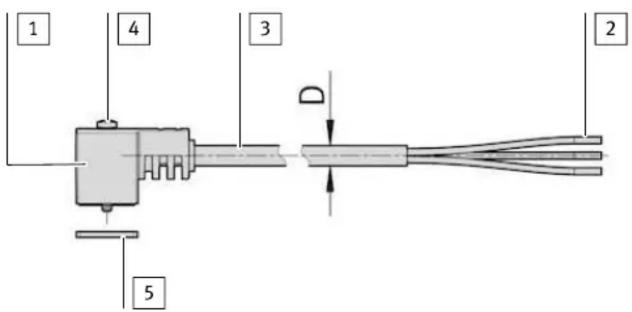 Festo NEBV - Structure de produit - 1