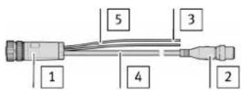 Festo NEDU-L1R2-M12G5-M12LE-1R - Structure de produit - 1