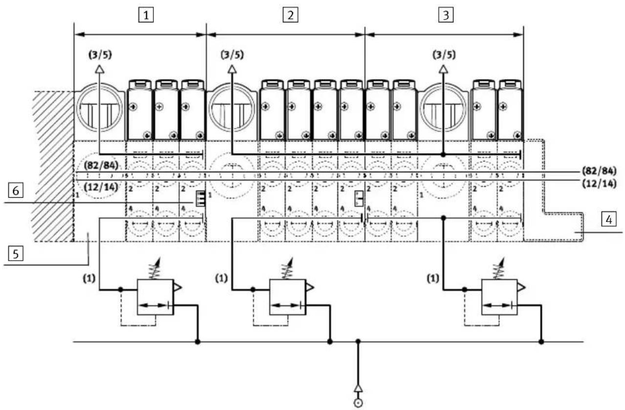 Festo MPAL-VI - Formation de zones de pression - 1