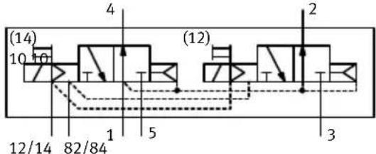 Festo MPAL-VI - B.1 Distributeurs - 11