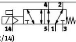 Festo MPAL-VI - B.1 Distributeurs - 19