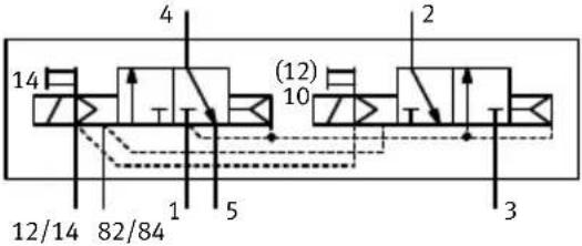 Festo MPAL-VI - B.1 Distributeurs - 5