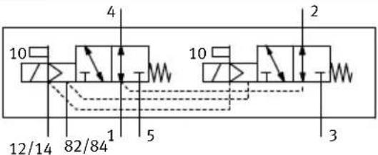 Festo MPAL-VI - B.1 Distributeurs - 12