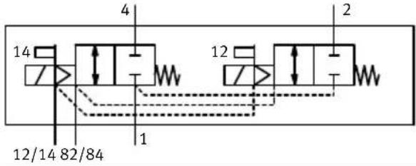 Festo MPAL-VI - B.1 Distributeurs - 3