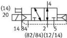 Festo MPAL-VI - B.1 Distributeurs - 14